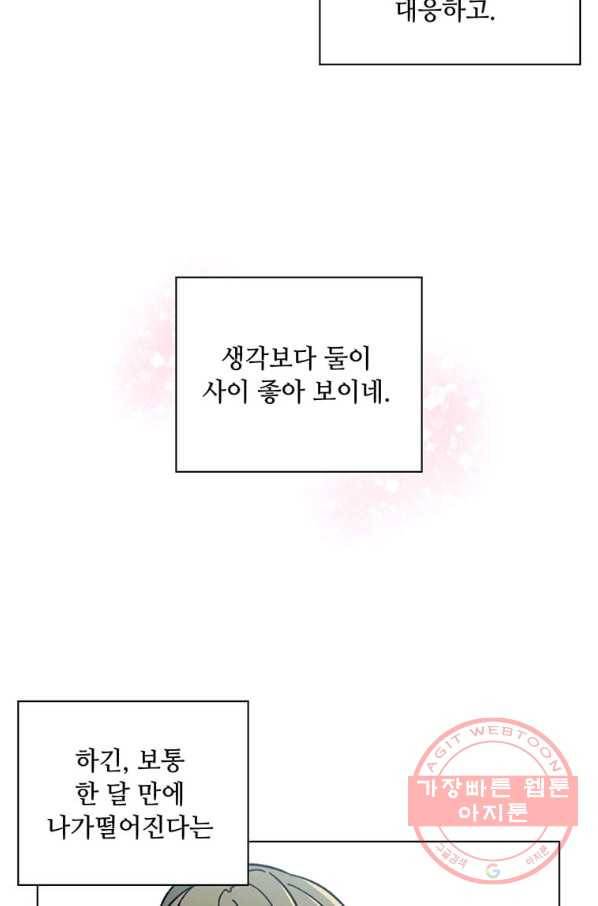 1년차 만렙 매니저 4화 54