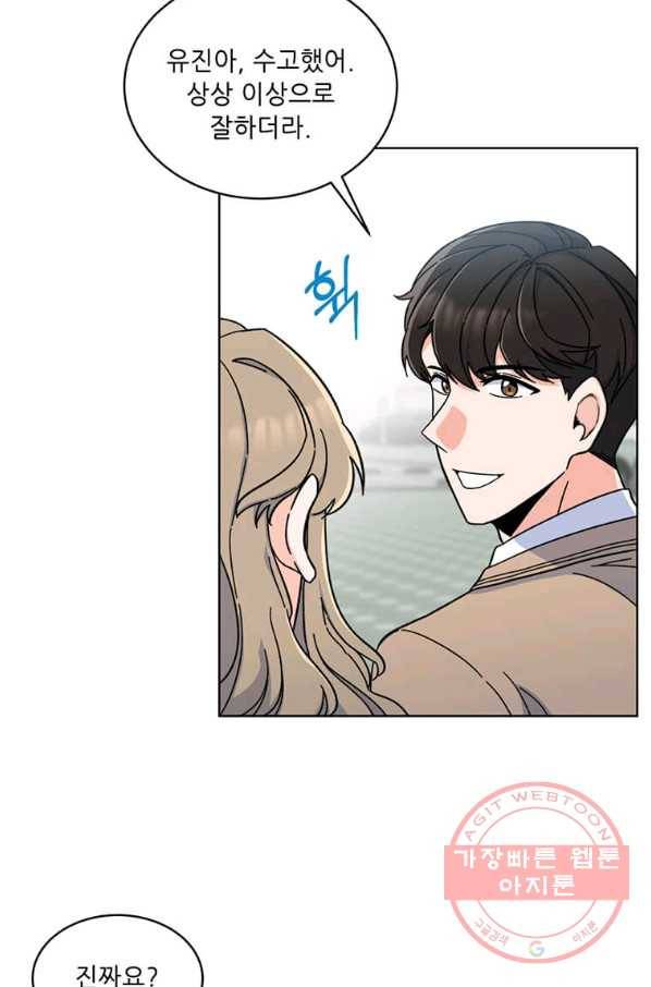 1년차 만렙 매니저 4화 61