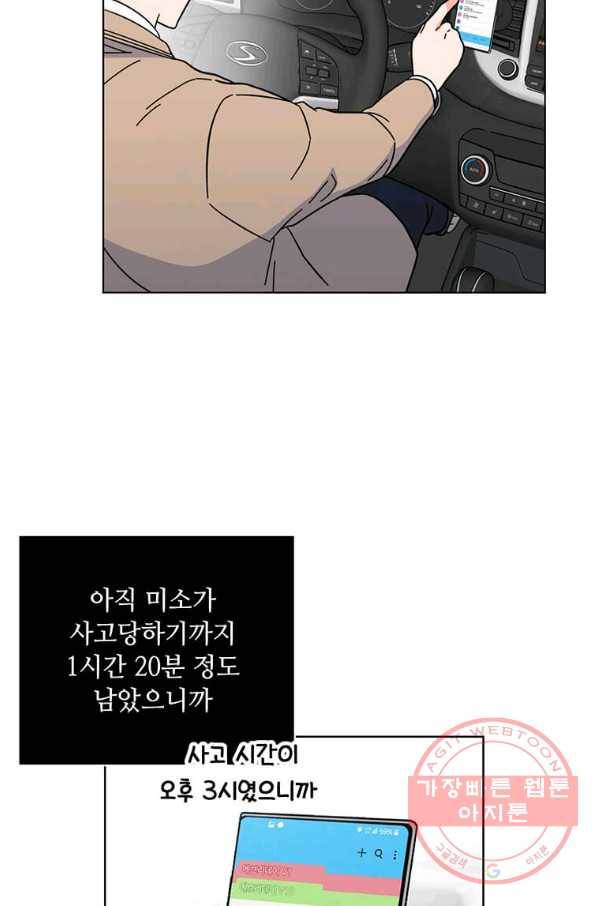 1년차 만렙 매니저 4화 74