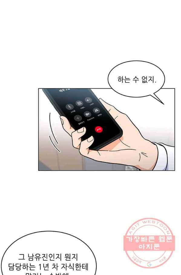 1년차 만렙 매니저 4화 80