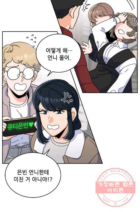 1년차 만렙 매니저 13화 73