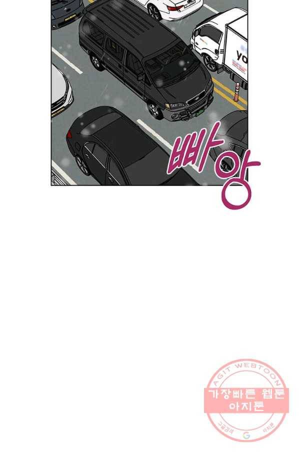 1년차 만렙 매니저 20화 2