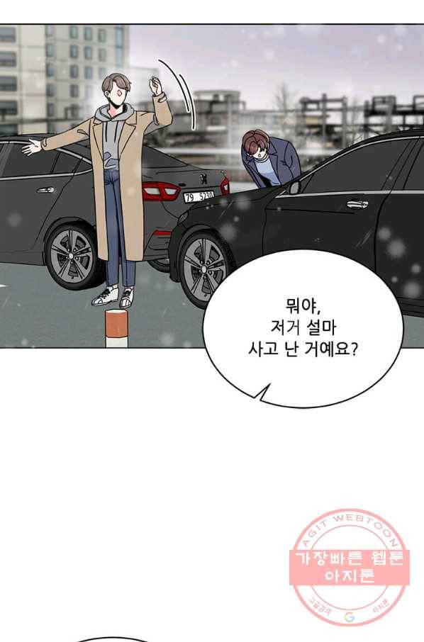 1년차 만렙 매니저 20화 3