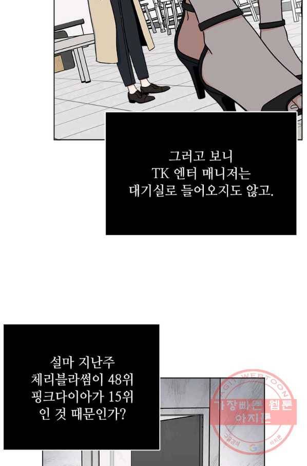 1년차 만렙 매니저 20화 34