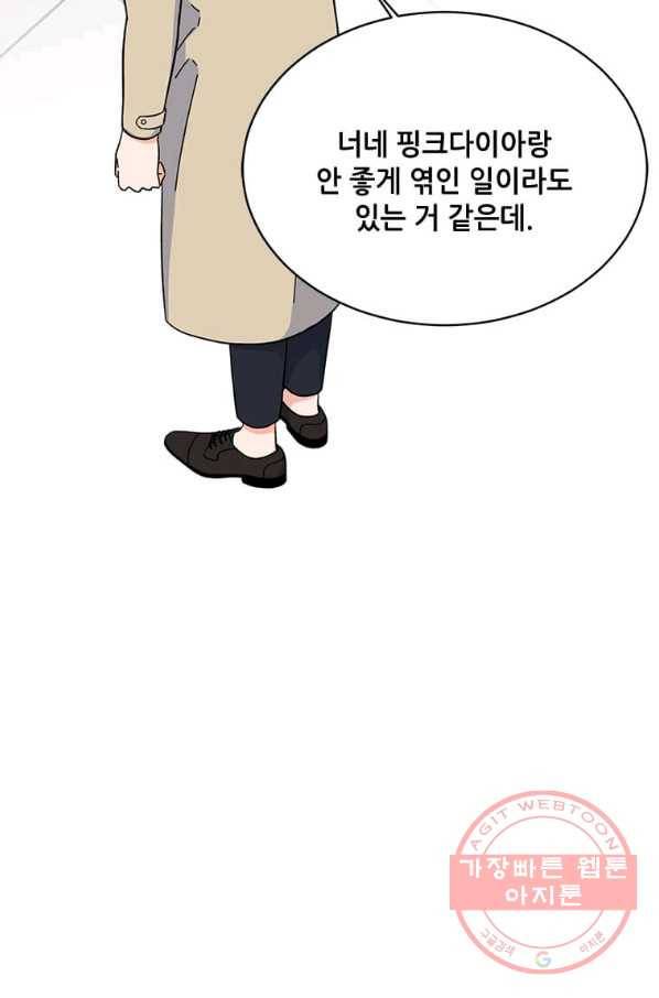 1년차 만렙 매니저 20화 43