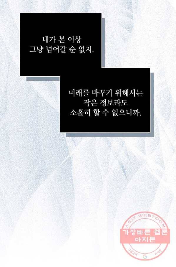 1년차 만렙 매니저 20화 45