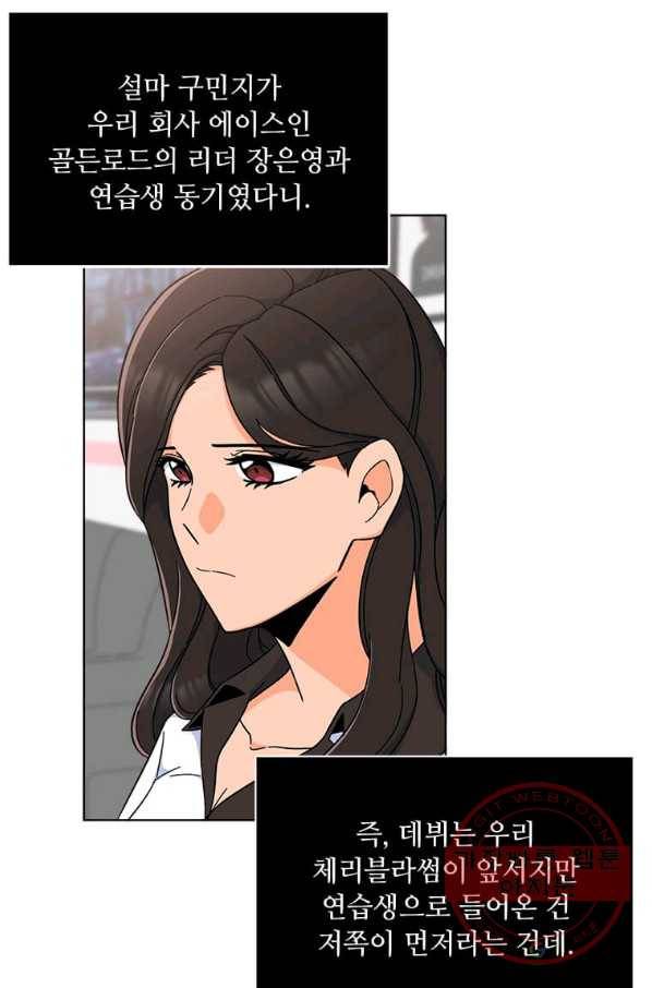 1년차 만렙 매니저 20화 49