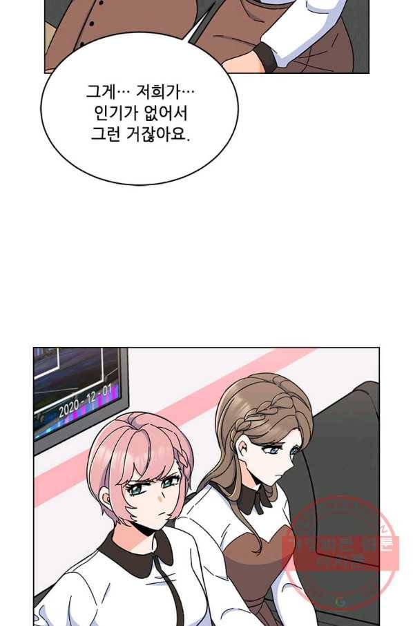 1년차 만렙 매니저 20화 60