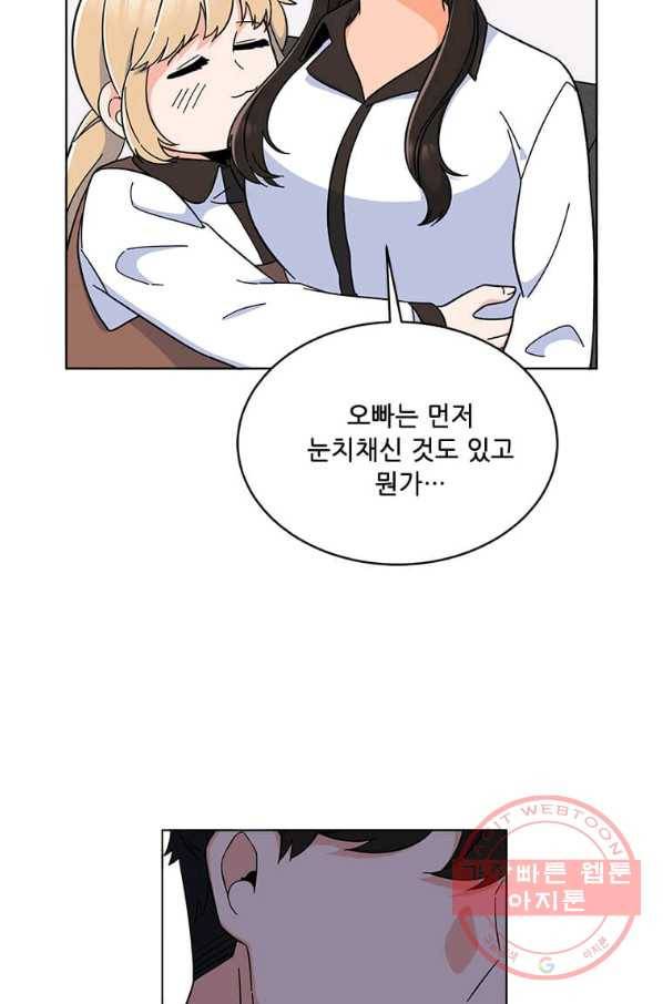 1년차 만렙 매니저 20화 69
