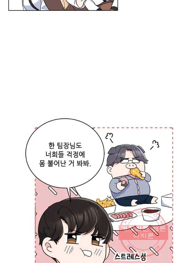 1년차 만렙 매니저 20화 73