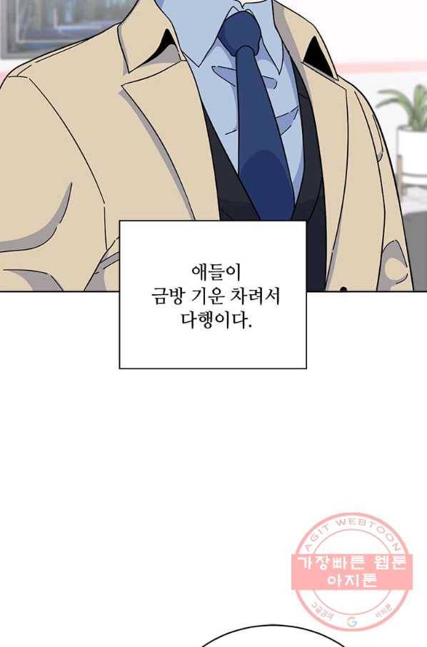 1년차 만렙 매니저 20화 80