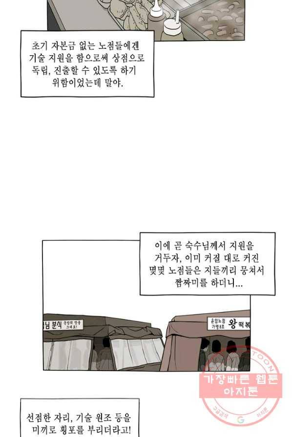 노점 묵시록 35화 13
