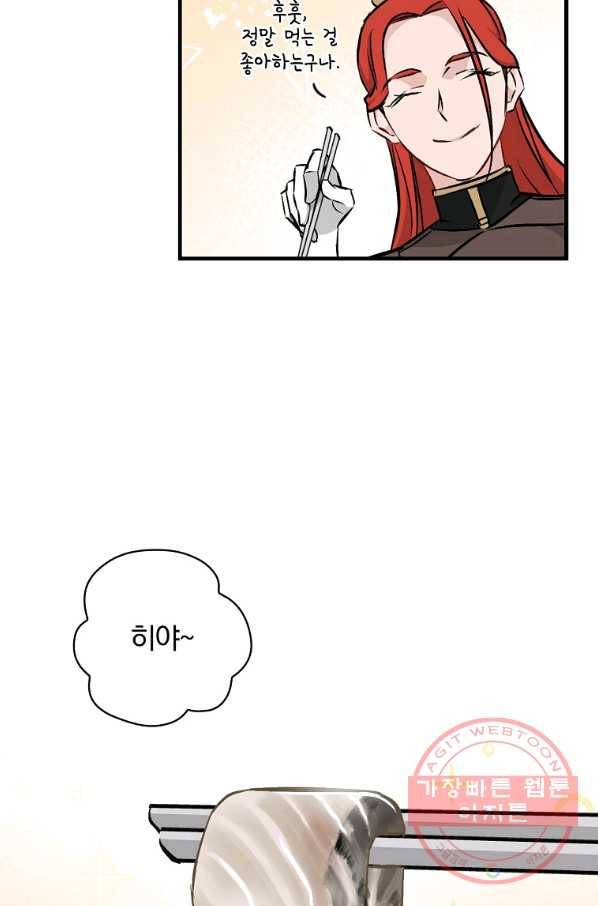밥만 먹고 레벨업 74화 79