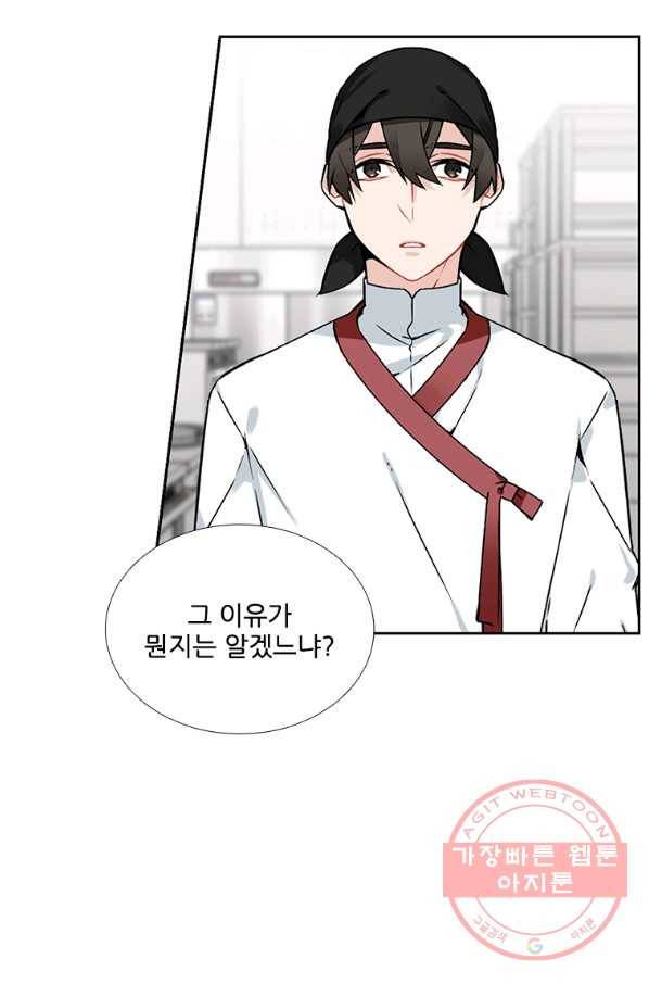 요리사가 축복을 숨김 62화 3