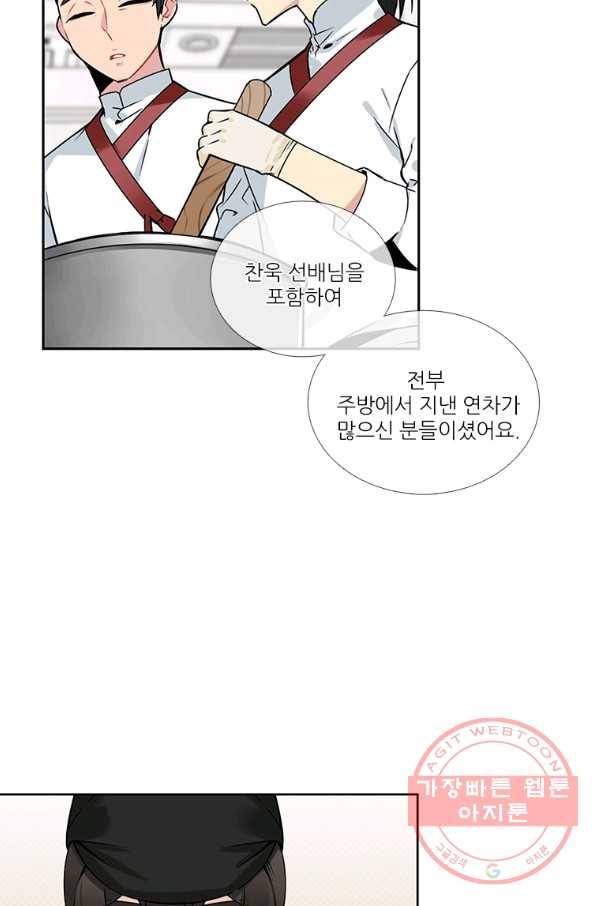 요리사가 축복을 숨김 62화 7