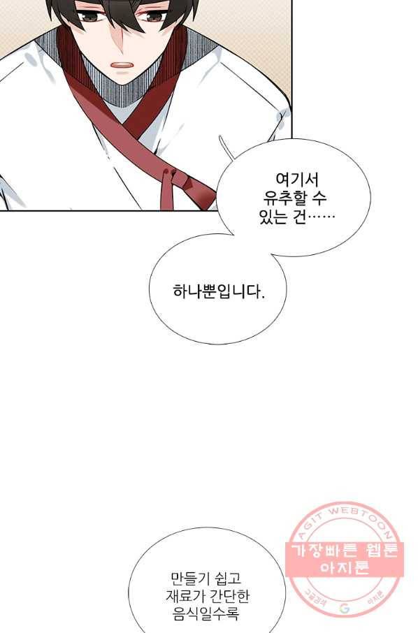 요리사가 축복을 숨김 62화 8