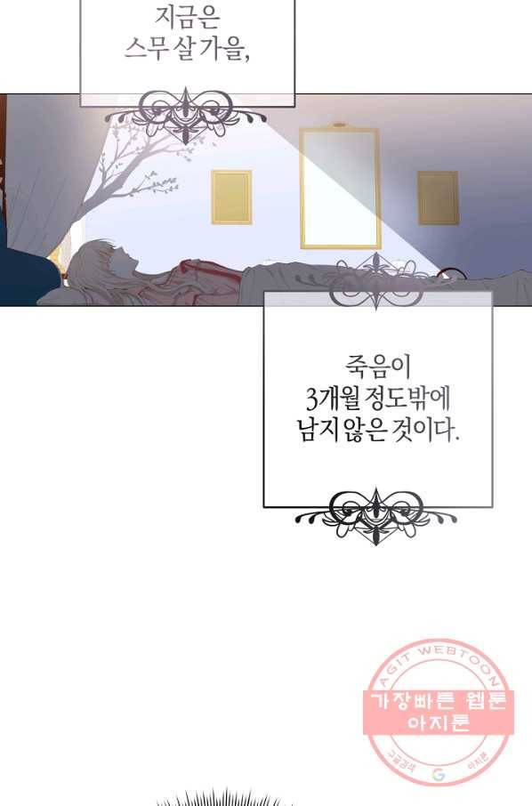 건강이 없습니다 2화 50