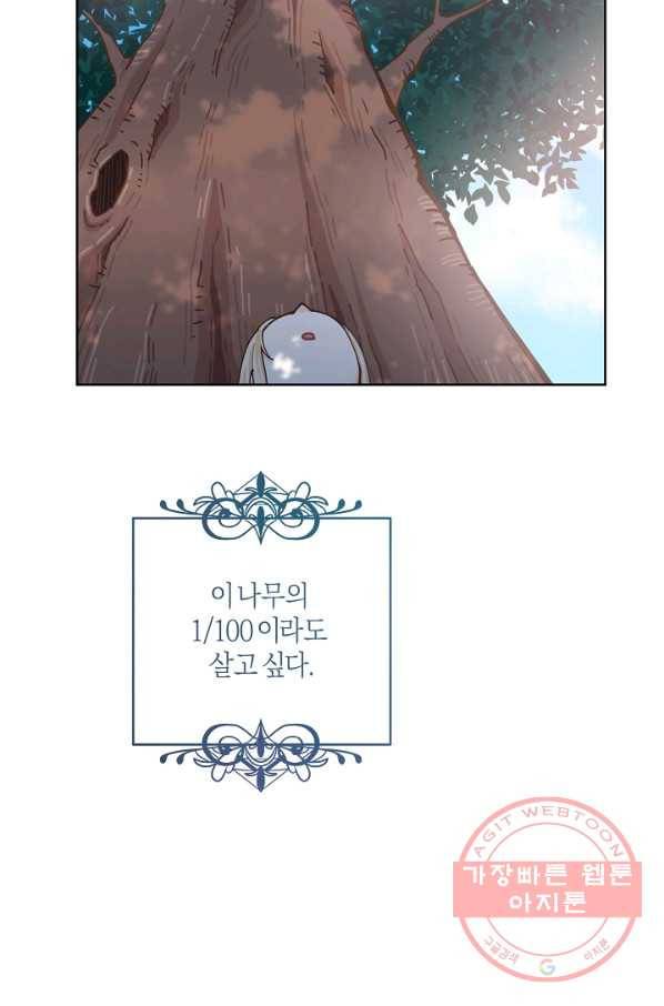 건강이 없습니다 8화 79