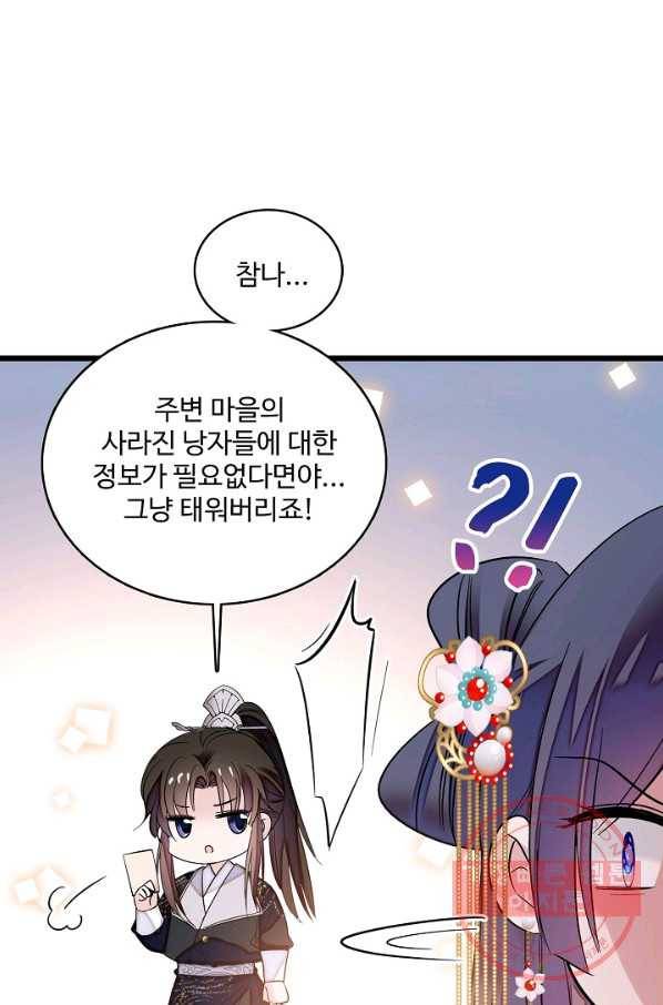사금:동평백부 넷째 아가씨 64화 7