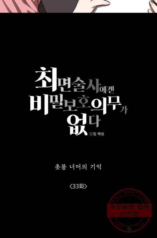 최면술사에겐 비밀보호 의무가 없다 33화 5