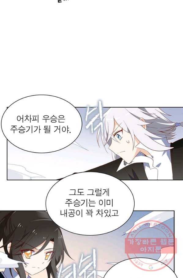 인생 3회차 스승님 12화 55