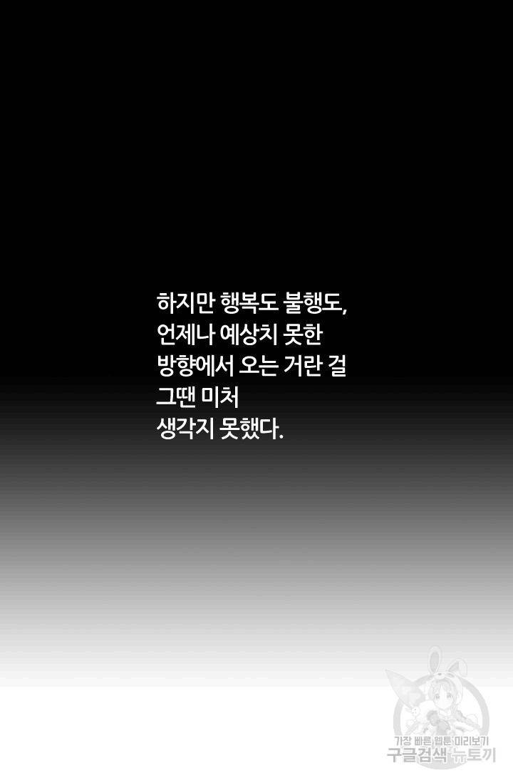 남친 없음(+남친 있음) 185 71