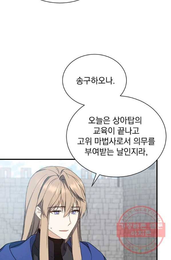 8클래스 마법사의 회귀 26화 93