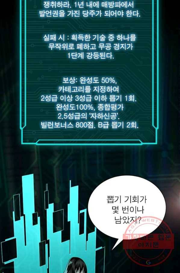 빌런으로 이직하다 12화 51