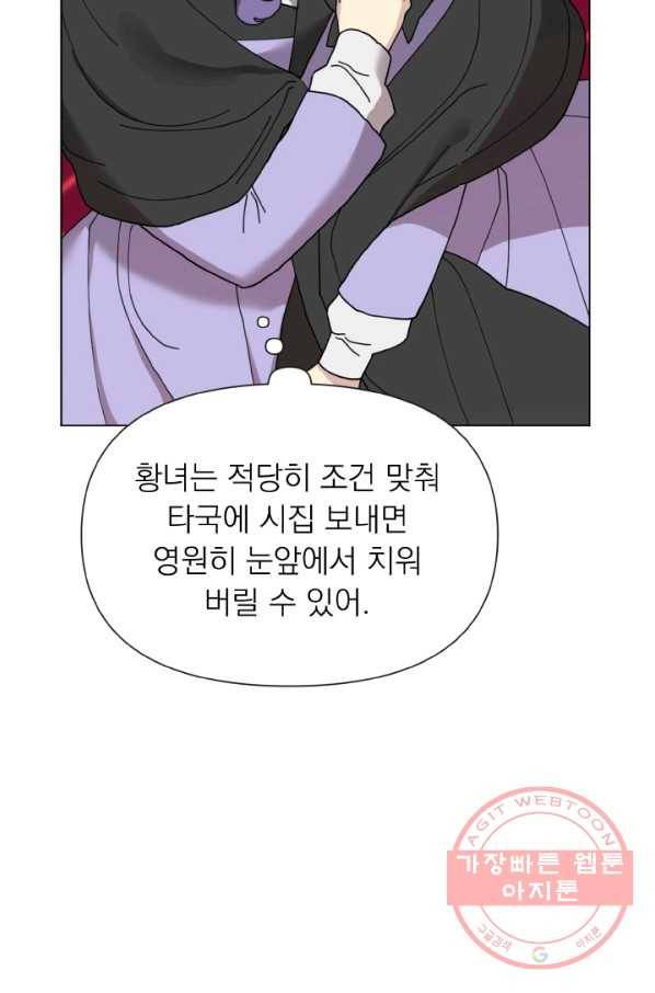 오늘부터 황녀! 13화 11
