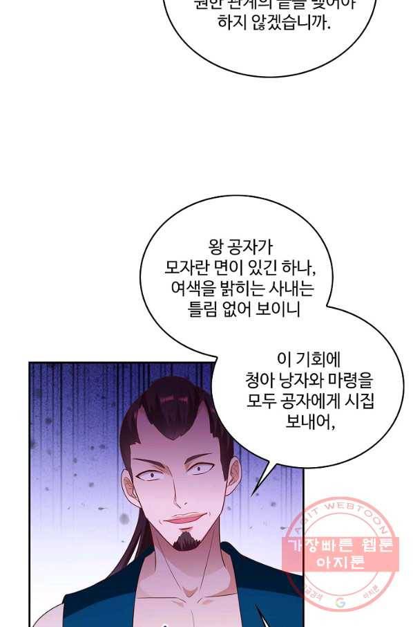 내 소설의 악역이 되다 50화 45