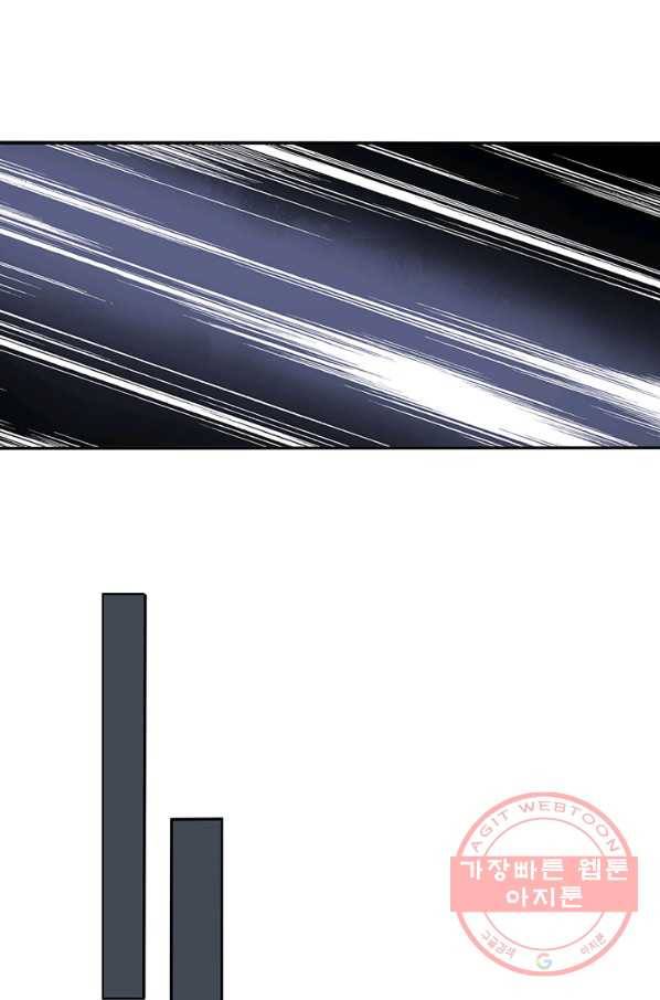 황후마마가 이상해 32화 15