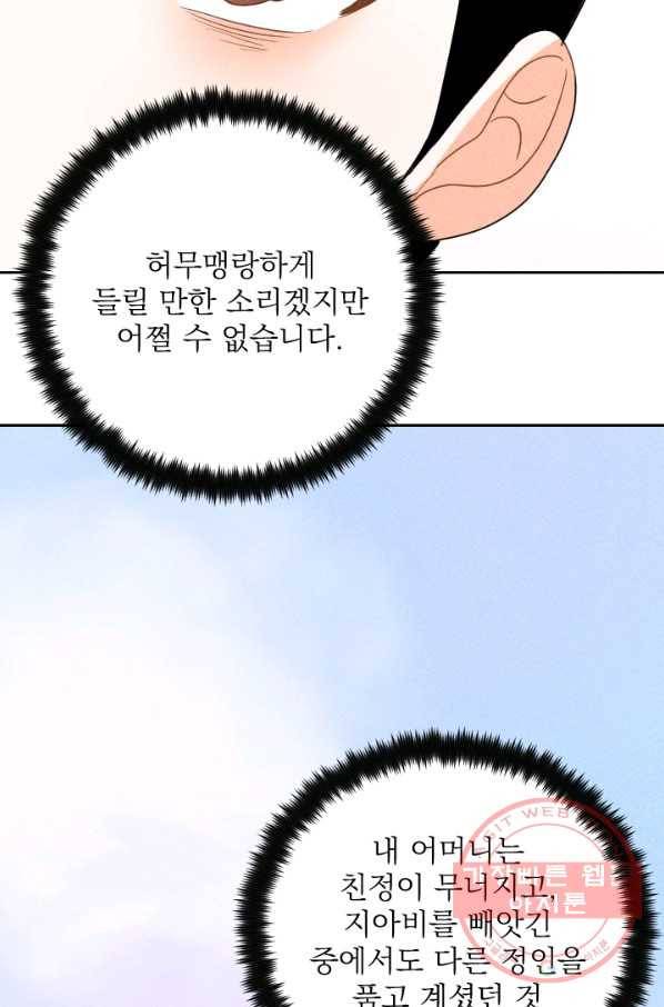 공주, 선비를 탐하다 23화 92