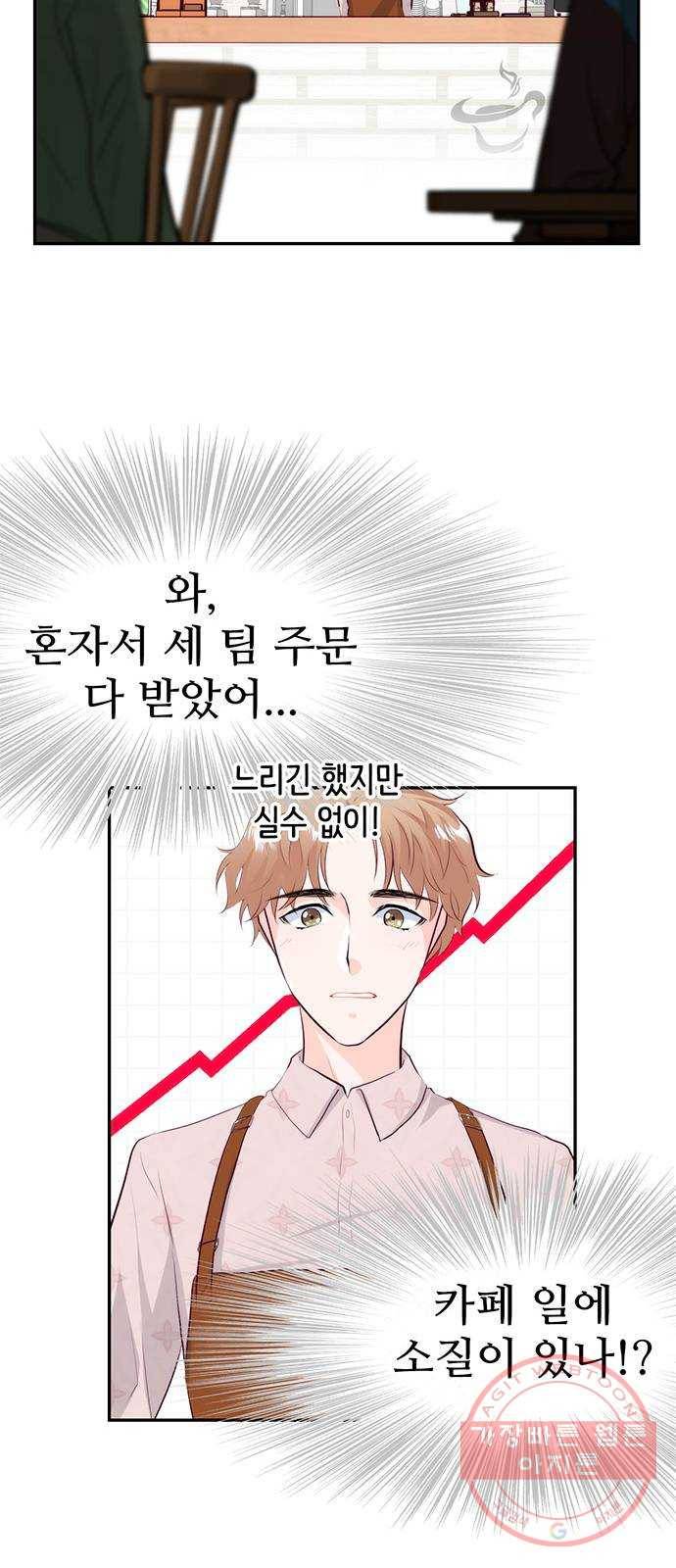 모어 라이프 15화 어떤 하루(1) 17