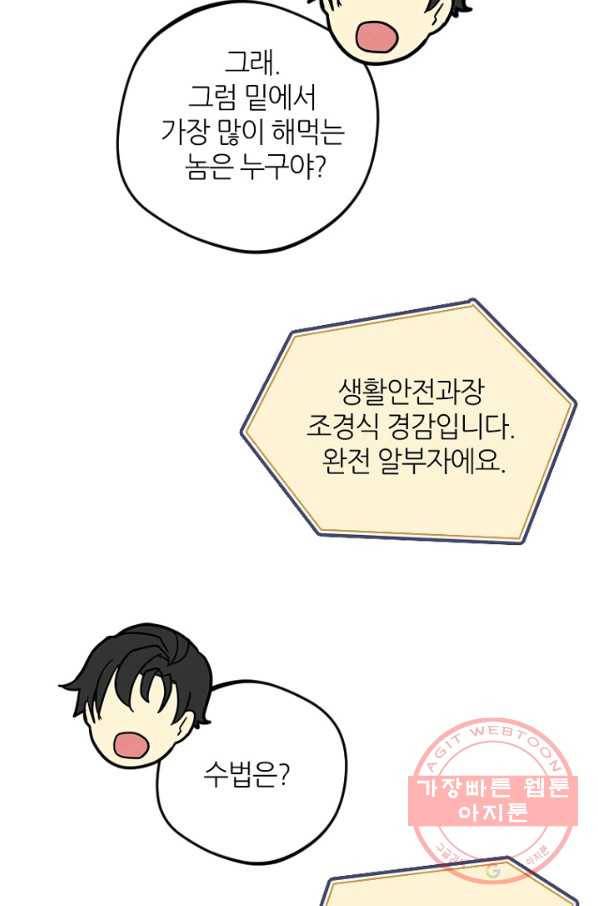 데드맨31(3) 25