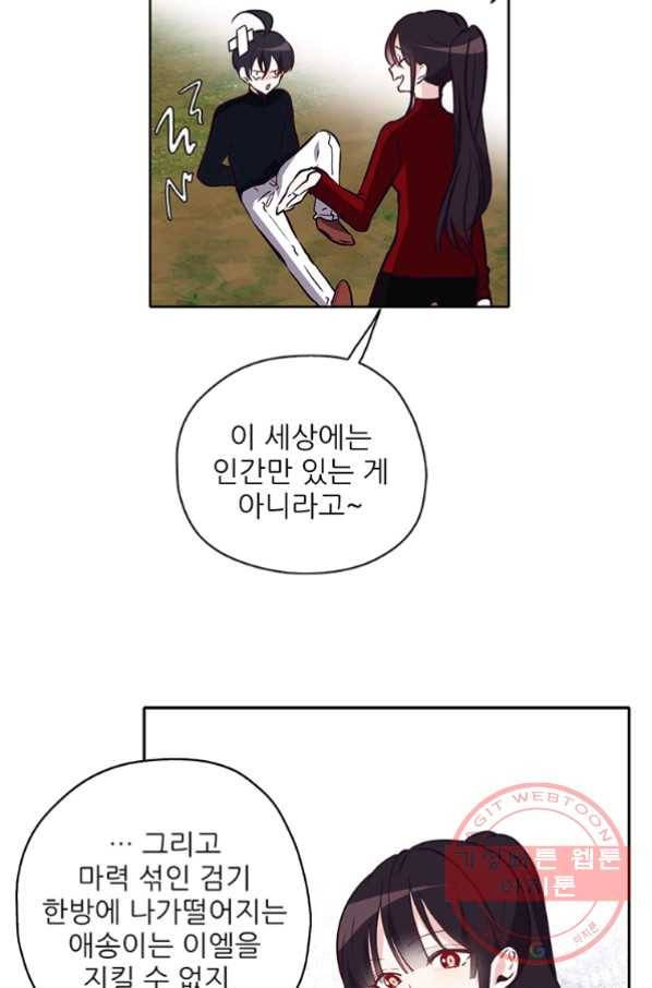 키워서 잡아먹혔다 19화 5
