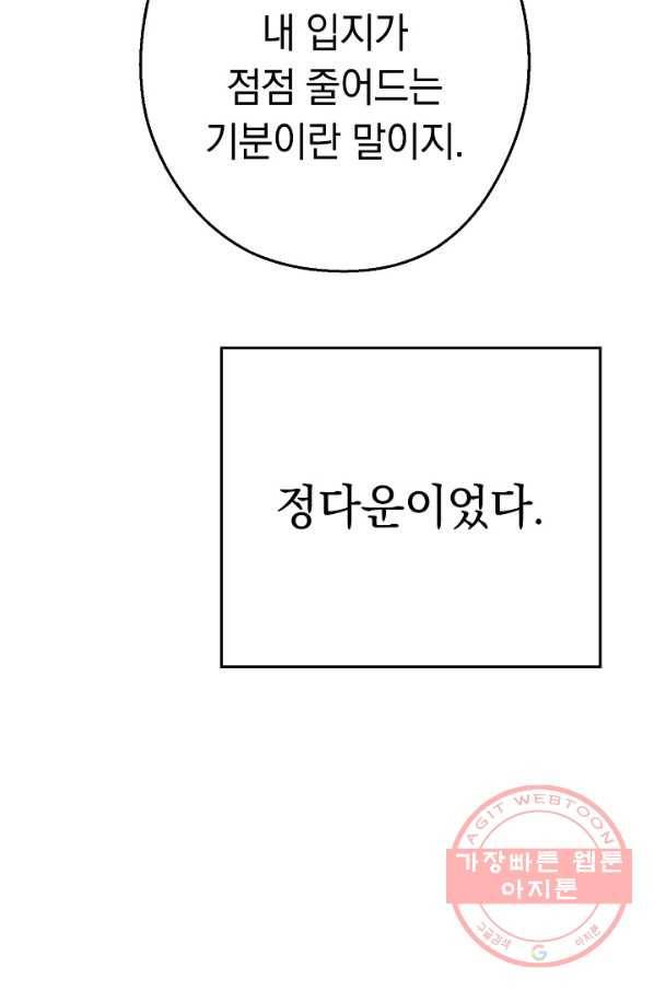 던전리셋_83화 15