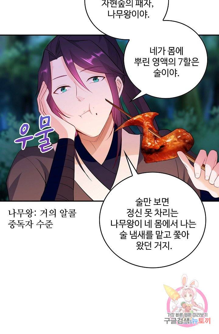 내 소설의 악역이 되다 58화 29