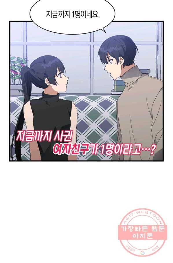 운영자의 권한으로 4화 2