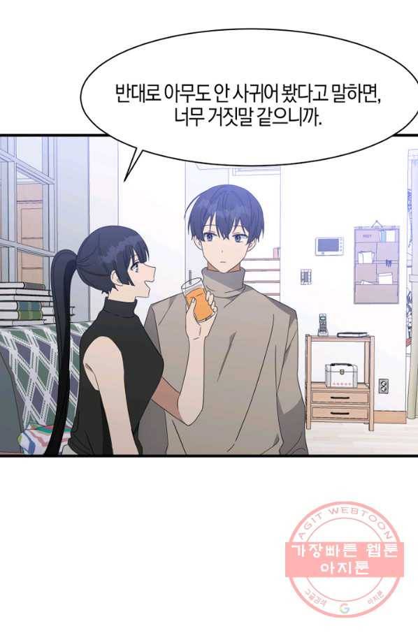 운영자의 권한으로 4화 7