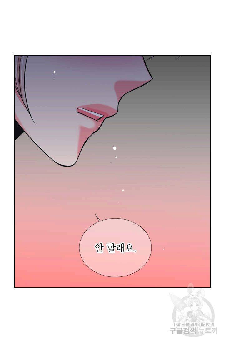 남친 없음(+남친 있음) 191 66