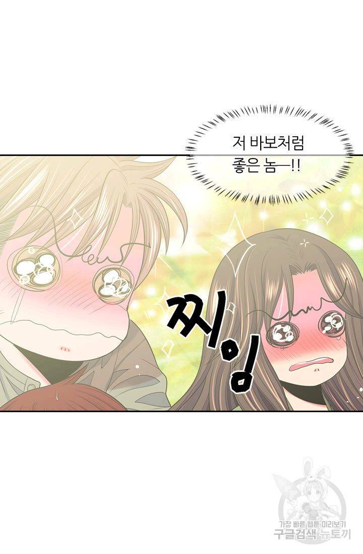 남친 없음(+남친 있음) 191 68