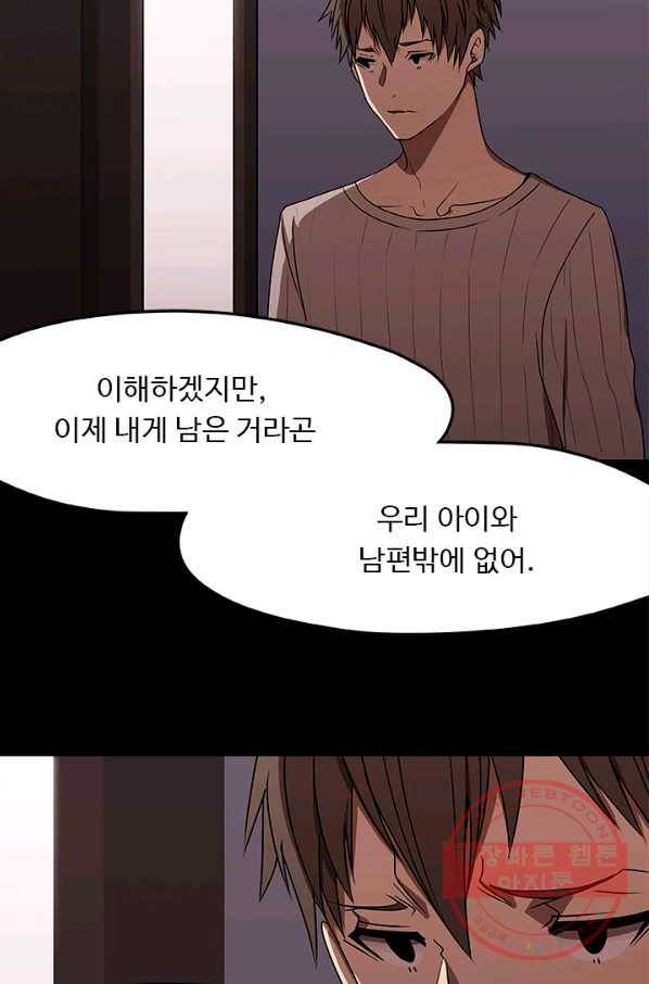 랩 마이스 게임 33화 9