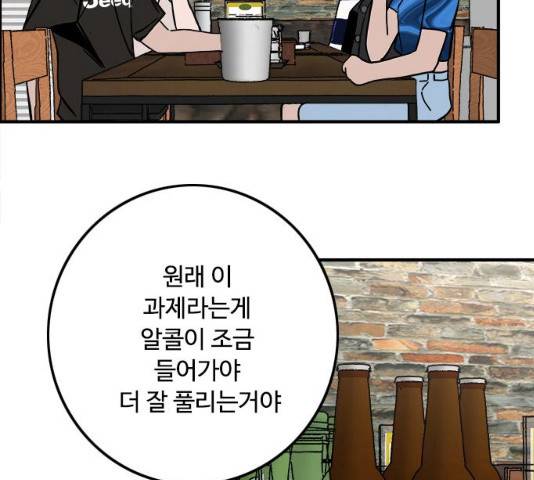 하루의 하루 12화 112