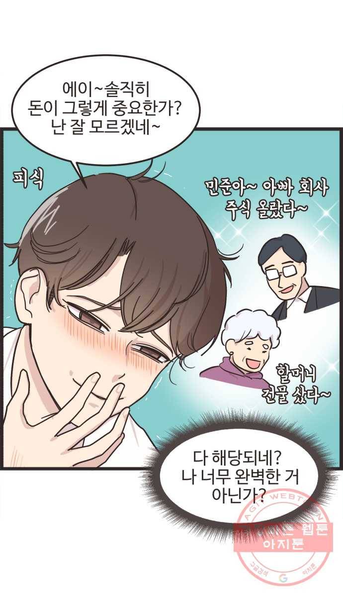 영앤리치가 아니야! 1. 모두의 이상형 10