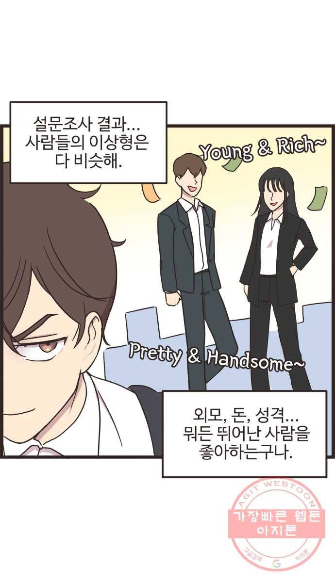 영앤리치가 아니야! 1. 모두의 이상형 11