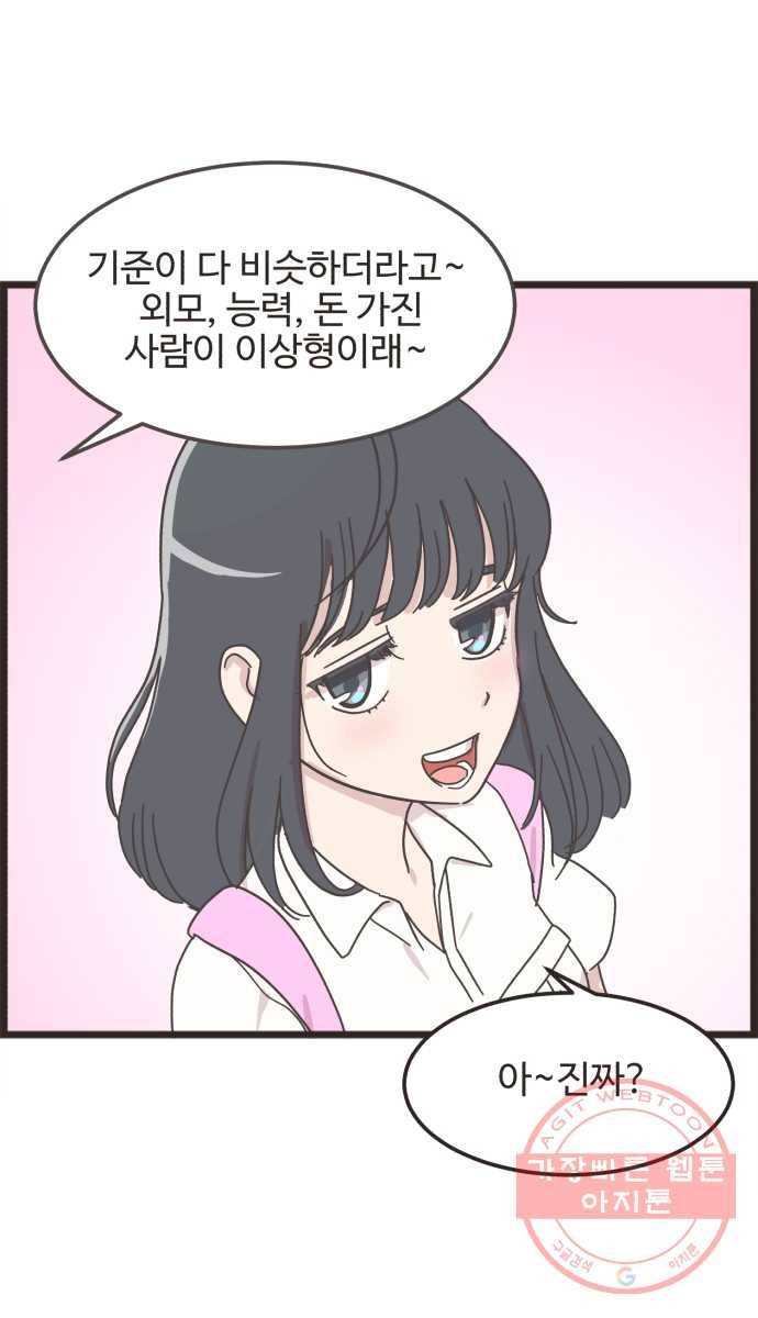 영앤리치가 아니야! 1. 모두의 이상형 15