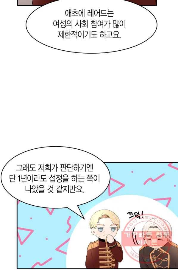 아이고, 폐하! 18화 40