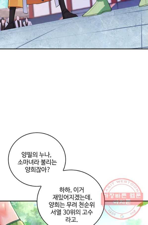 내 소설의 악역이 되다 63화 32