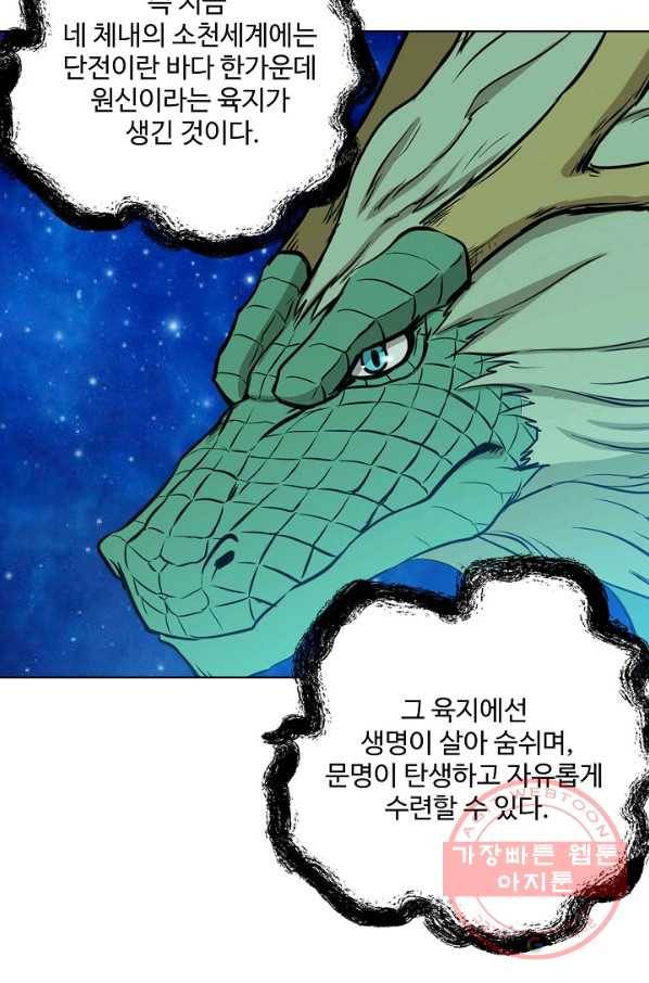 백련성신 463화 63