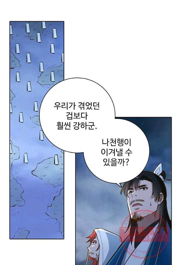 백련성신 463화 84